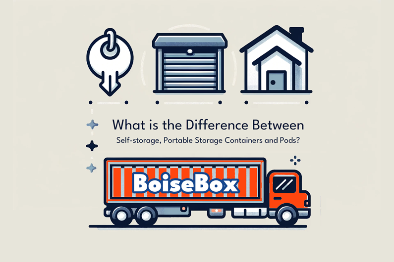 What is the Difference Between Self-storage, Portable Storage Containers and Pods?