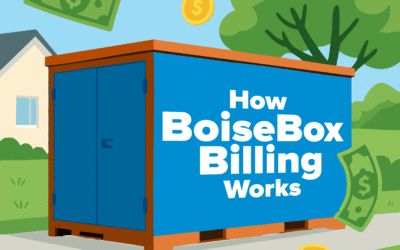 How BoiseBox Billing works